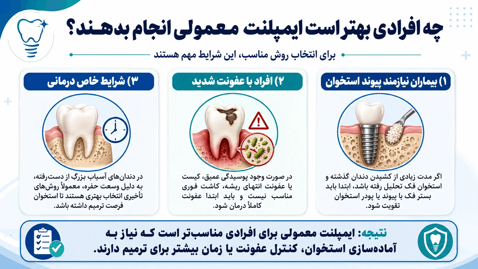 چه افرادی بهتر است ایمپلنت معمولی انجام دهند